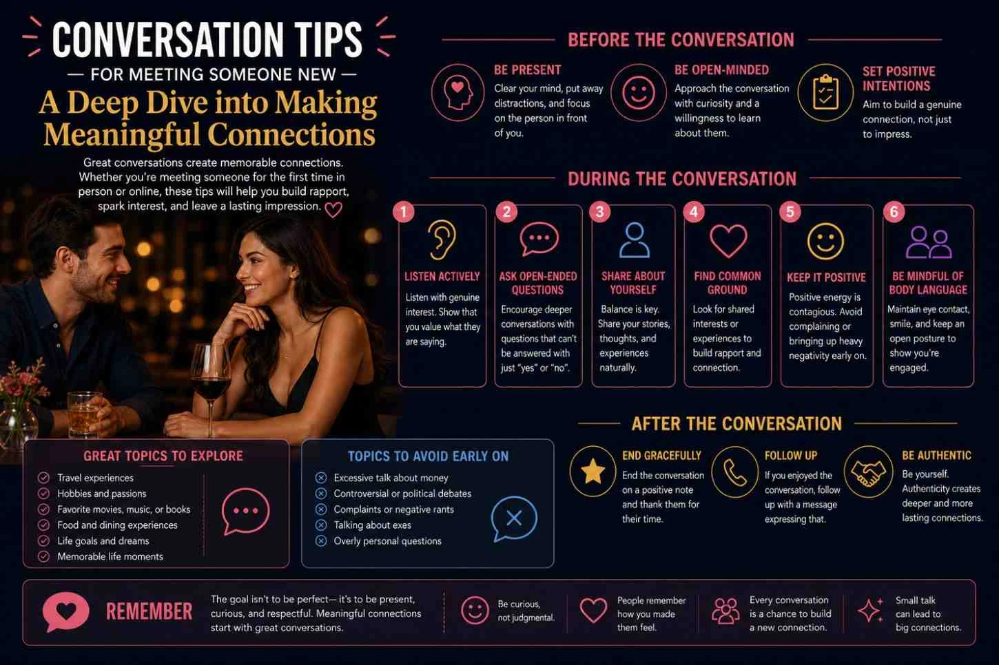 Conversation Tips for Meeting Someone New: A Deep Dive into Making Meaningful Connections