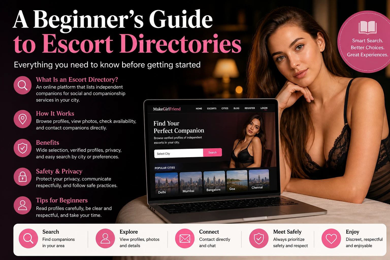 A Beginner’s Guide to Escort Directories